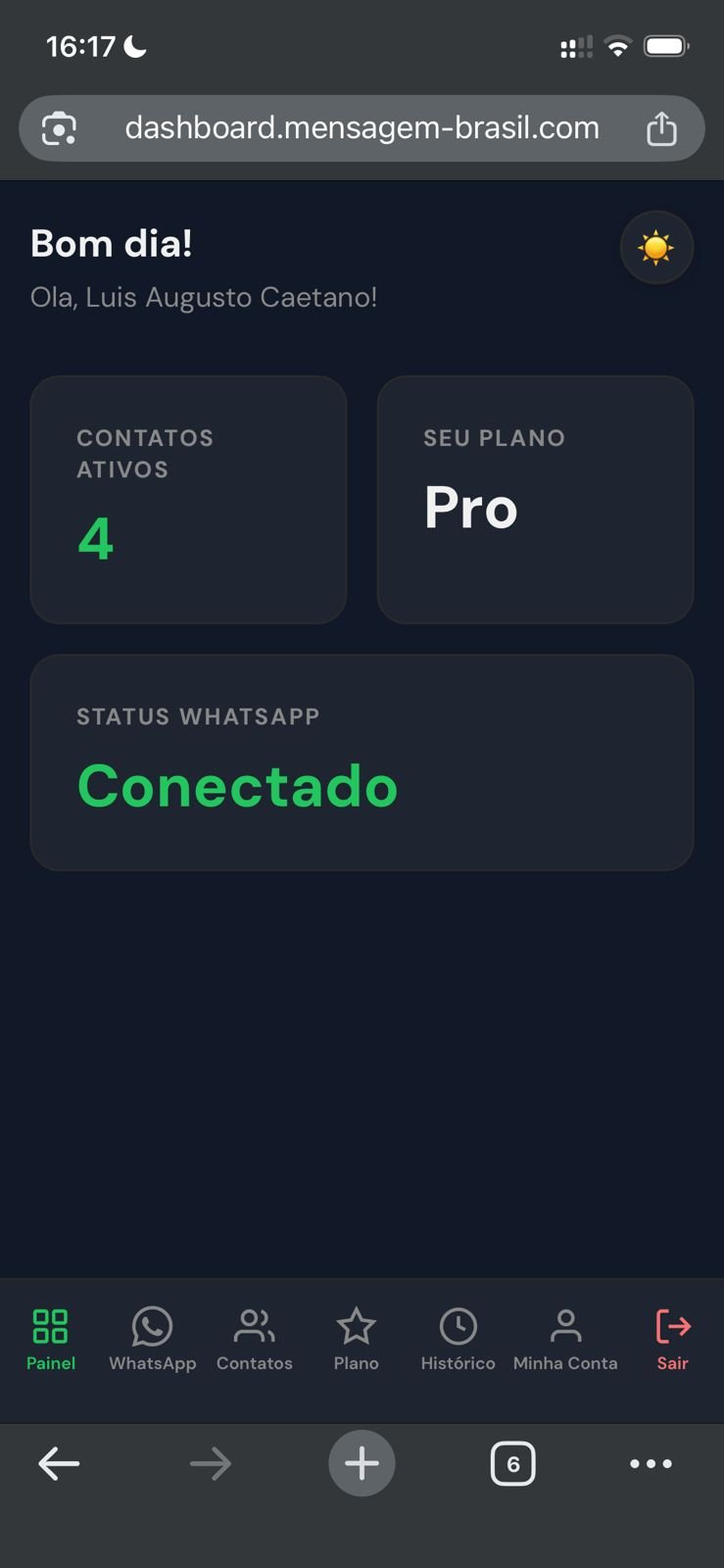 Dashboard Mensagem Brasil